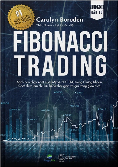 Fibonacci Trading: Giao Dịch Tỉ Lệ Vàng