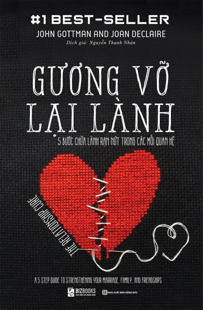 Gương Vỡ Lại Lành