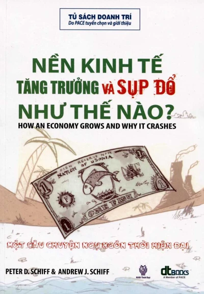 Nền Kinh Tế Tăng Trưởng Và Sụp Đổ Như Thế Nào