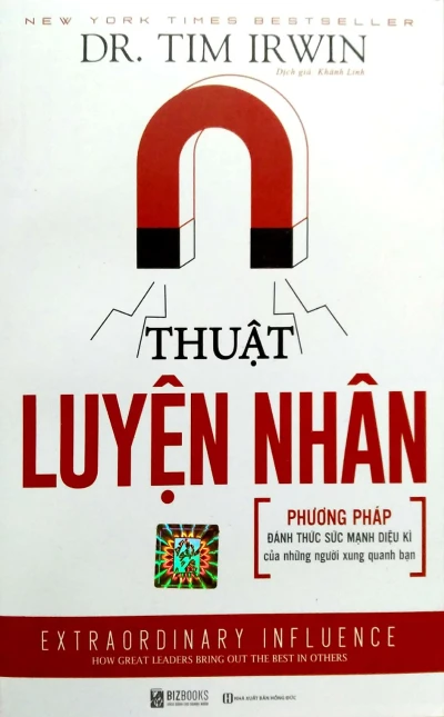 Thuật Luyện Nhân